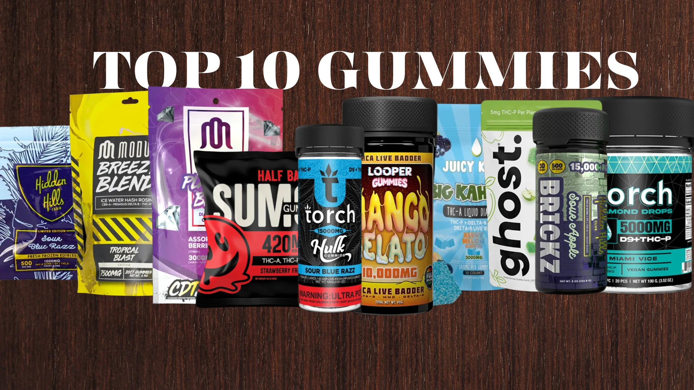 Top 10 Gummies by Deltastuff